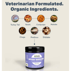 Dog Mushroom Supplement product image 20