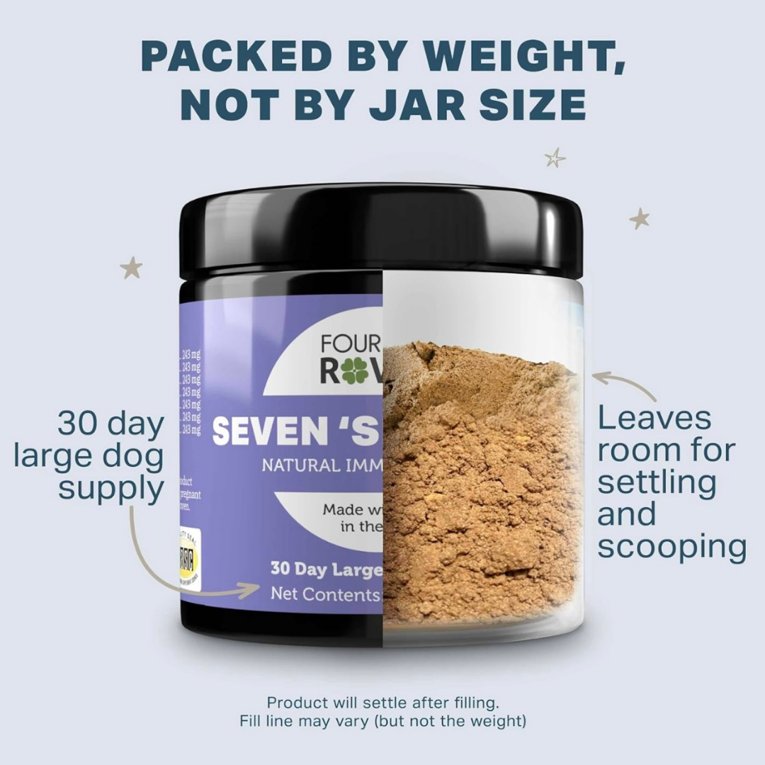 Dog Mushroom Supplement product image 22