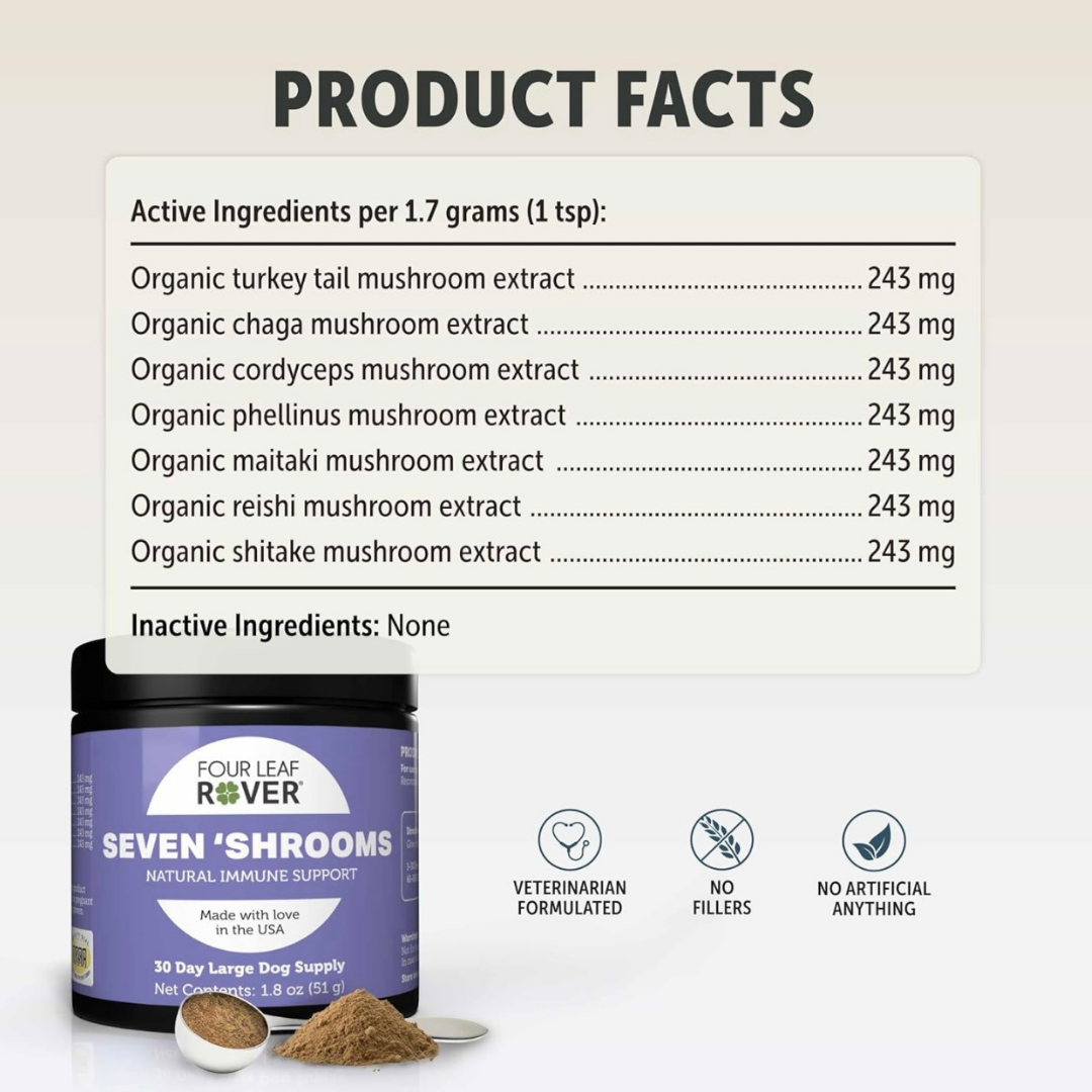 Dog Mushroom Supplement product image 23