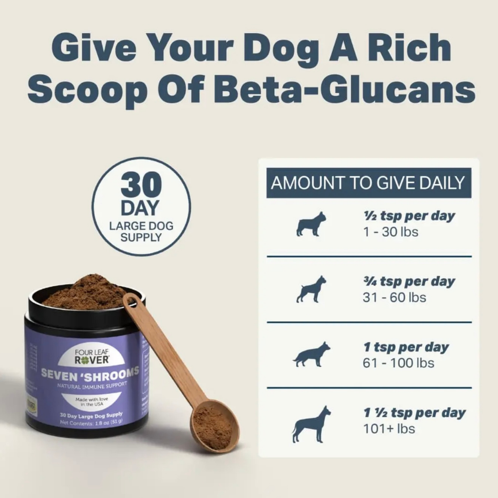 Dog Mushroom Supplement product image 24