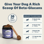 Dog Mushroom Supplement product image 24