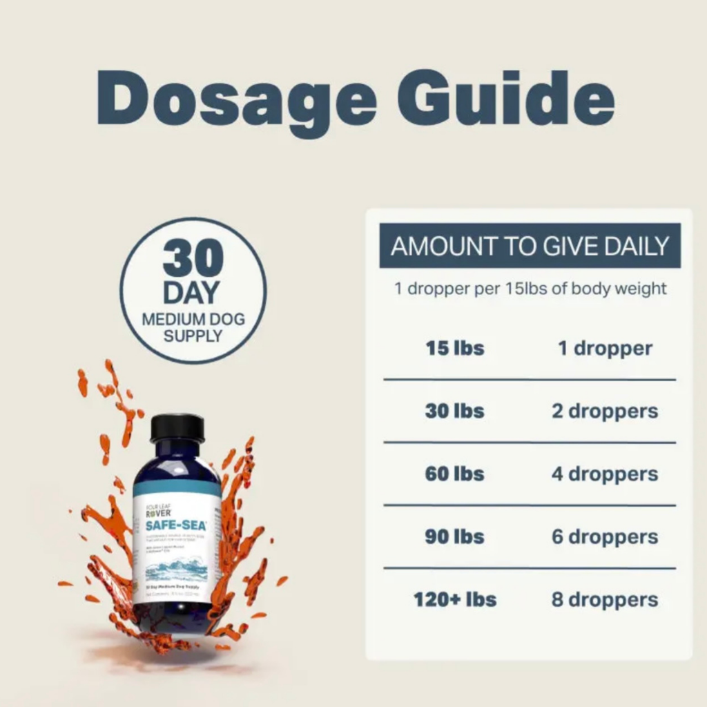 Dog Omega Oil product image 23