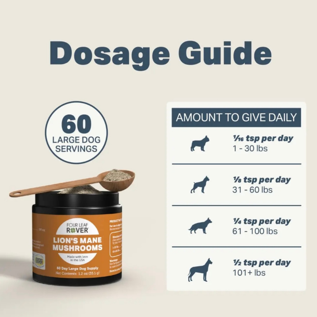 Dog Mushroom Supplement product image 23
