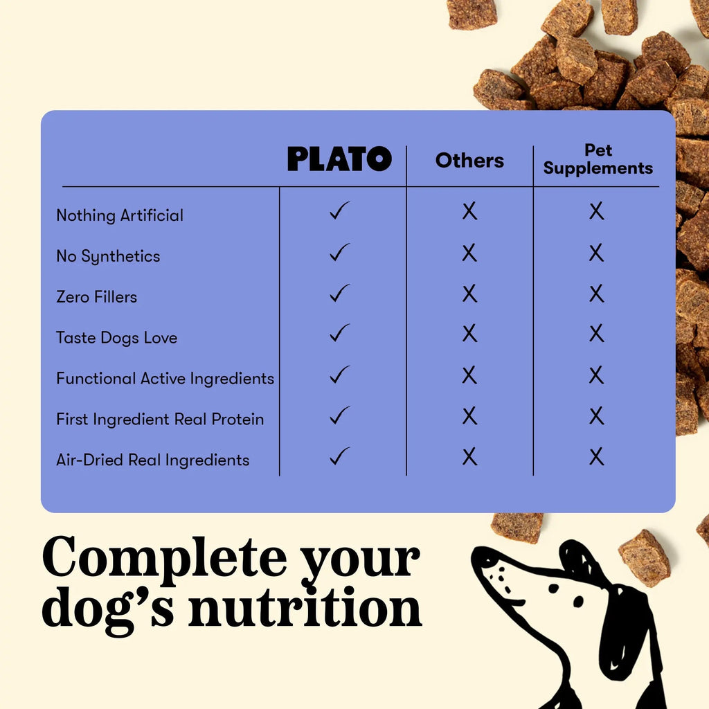 Dog Wellness Chews product image 6