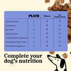 Dog Wellness Chews product image 6
