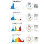 Aquarium Lighting product image 3