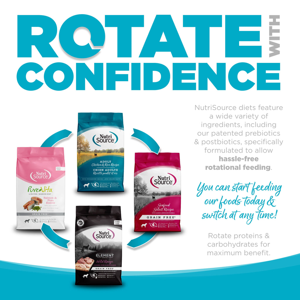 Freeze-Dried Dog Food product image 6