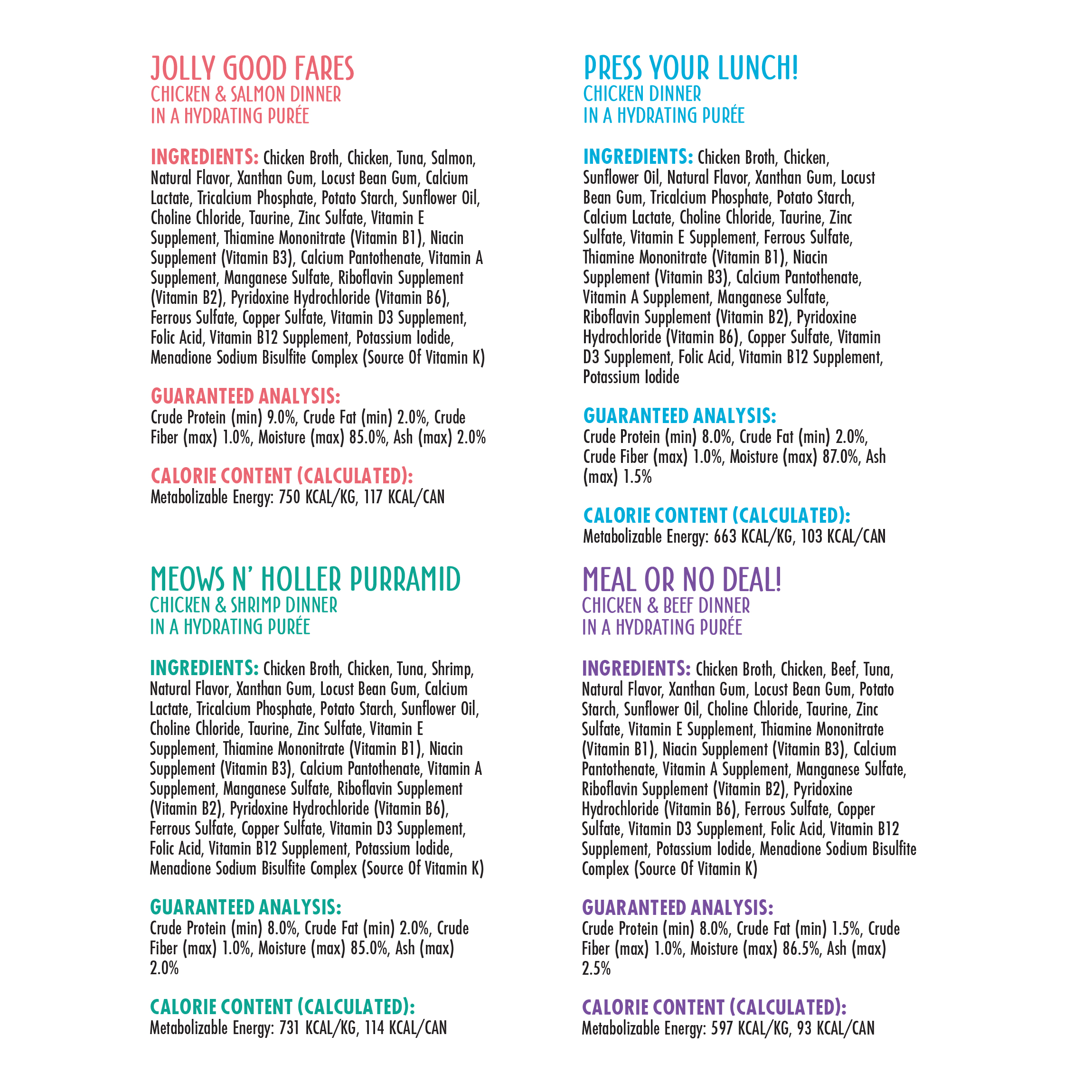 A chart displays four Weruva The Suppertime Sweepstakes cat food varieties in colored boxes, listing ingredients, nutrition facts, and calories per can. Each paté highlights a high-quality protein as the main ingredient.