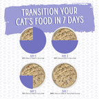 Wet Cat Food product image 8