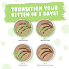 Wet Kitten Food product image 5
