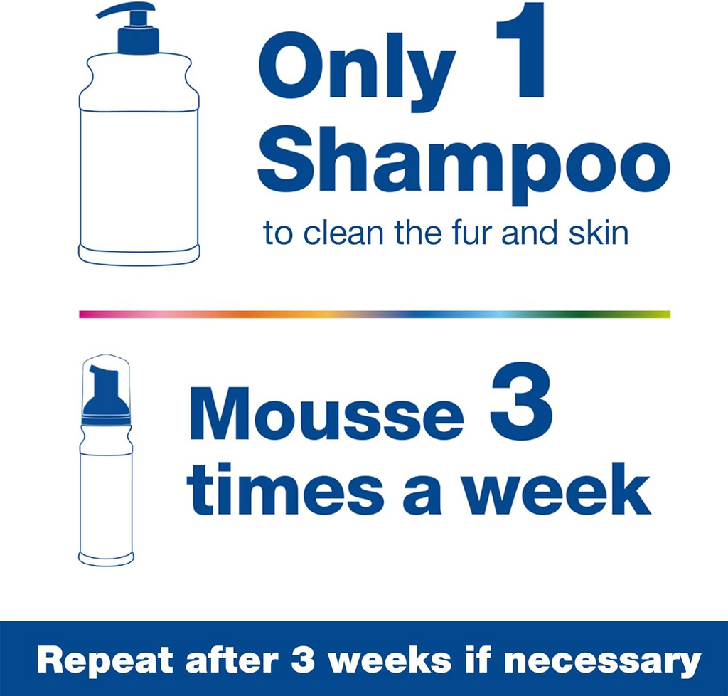 Pet Skin Care Bundle product image 4