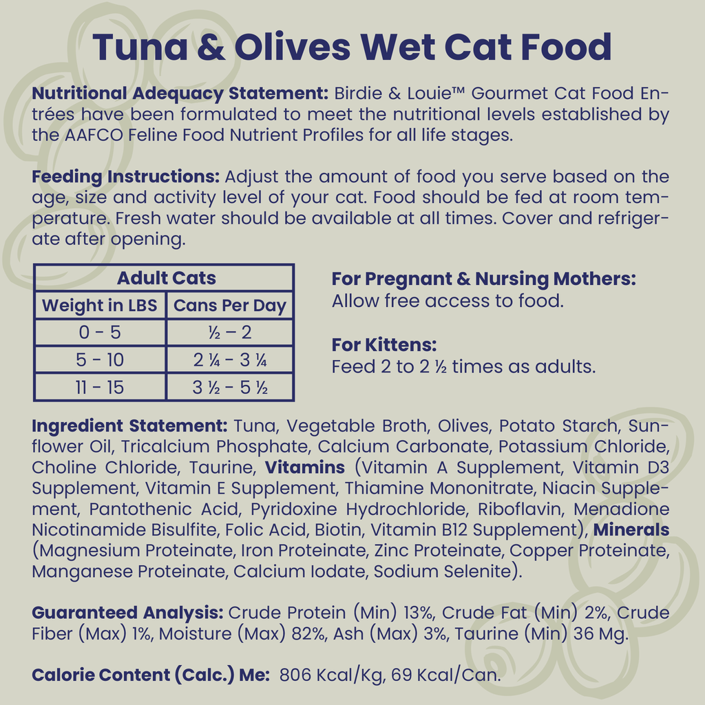 Super-Food Super Bundle (TO,TPI,TPA) (36pc/72pc/108pc)