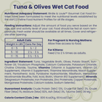 Super-Food Super Bundle (TO,TPI,TPA) (36pc/72pc/108pc)