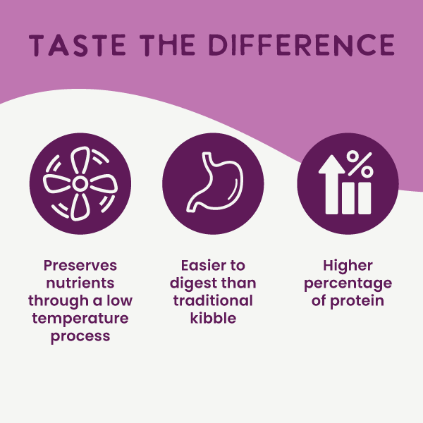 Air-Dried Dog Food product image 4