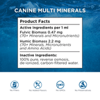Canine Mineral and Electrolyte Supplement Set product image 2