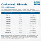 Canine Mineral and Electrolyte Supplement Set product image 4