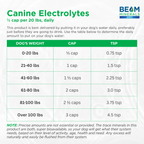 Canine Mineral and Electrolyte Supplement Set product image 6