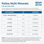 Cat Mineral Supplement product image 4