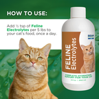 Cat Mineral Supplement product image 6