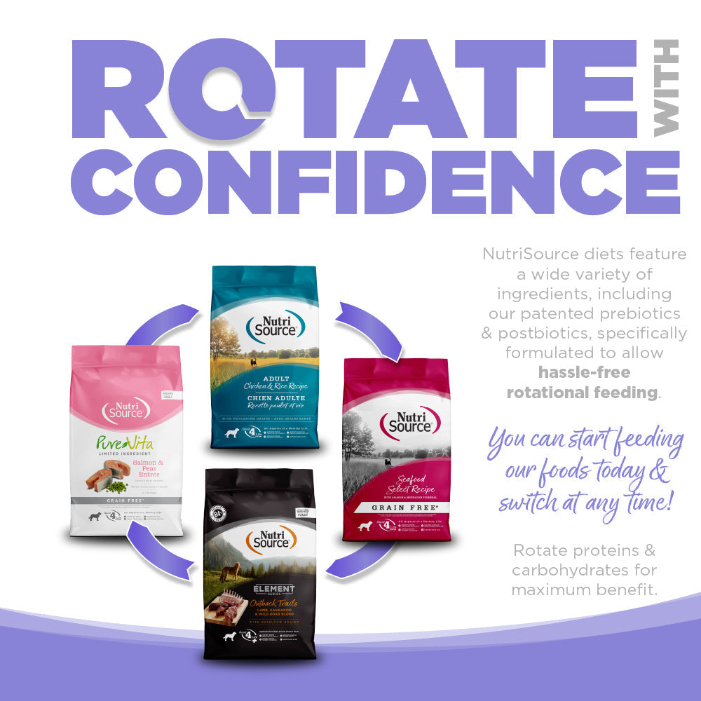 Grain Free Dog Food product image 5