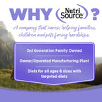 Grain Free Dog Food product image 7