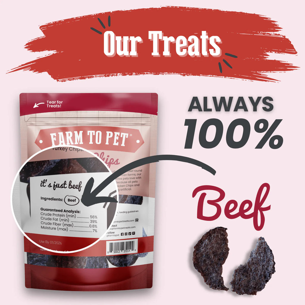 Farm to Pet Beef dog treat package with text highlighting 100% beef content on a white background.