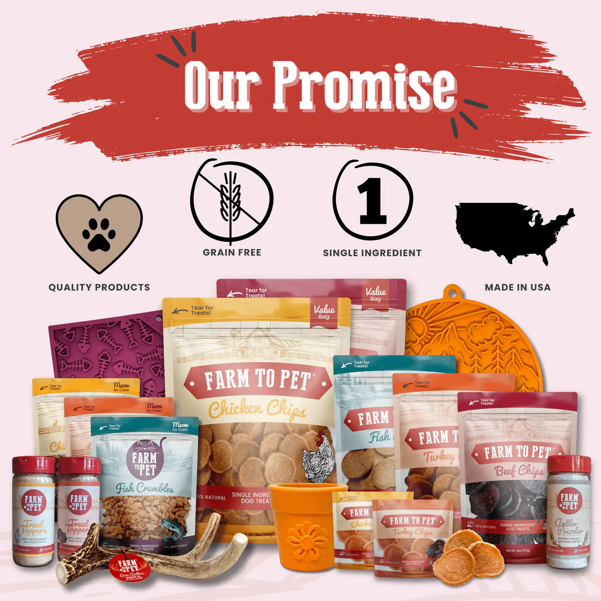 A collection of Farm to Pet Chips and products with branding elements and icons on a light background.