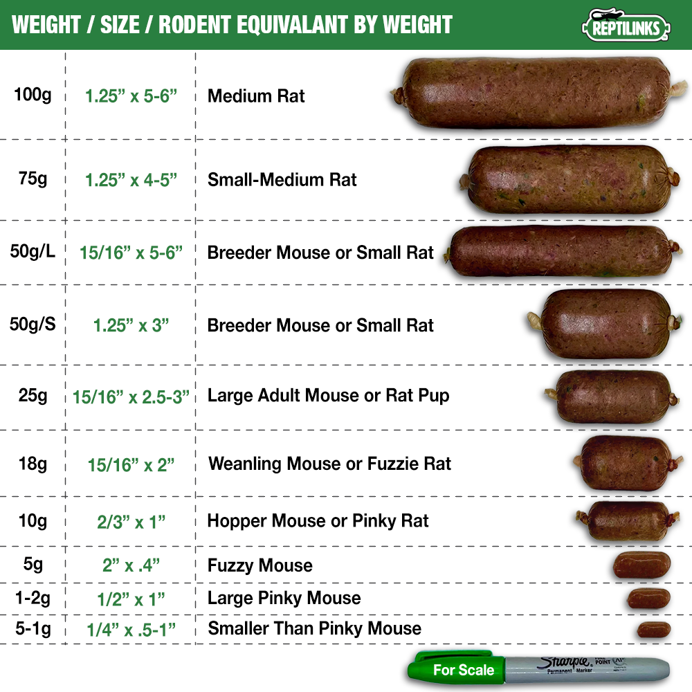 Reptile Food Links product image 2