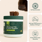 Dog Joint Supplement product image 2