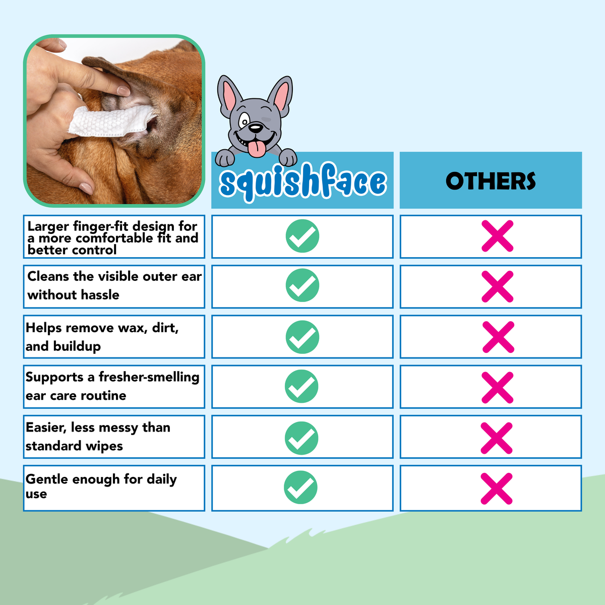 Dog Ear Cleaner Finger Wipes product image 3