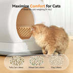Meowant SC01 self-cleaning litter box: Maximize Cat Comfort. Shows cat & litter types.