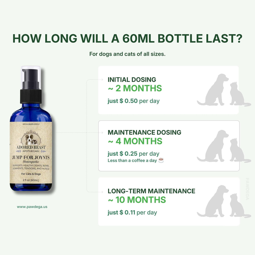 Joint Support Supplement product image 2