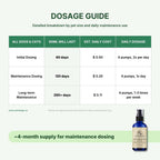 Joint Support Supplement product image 3