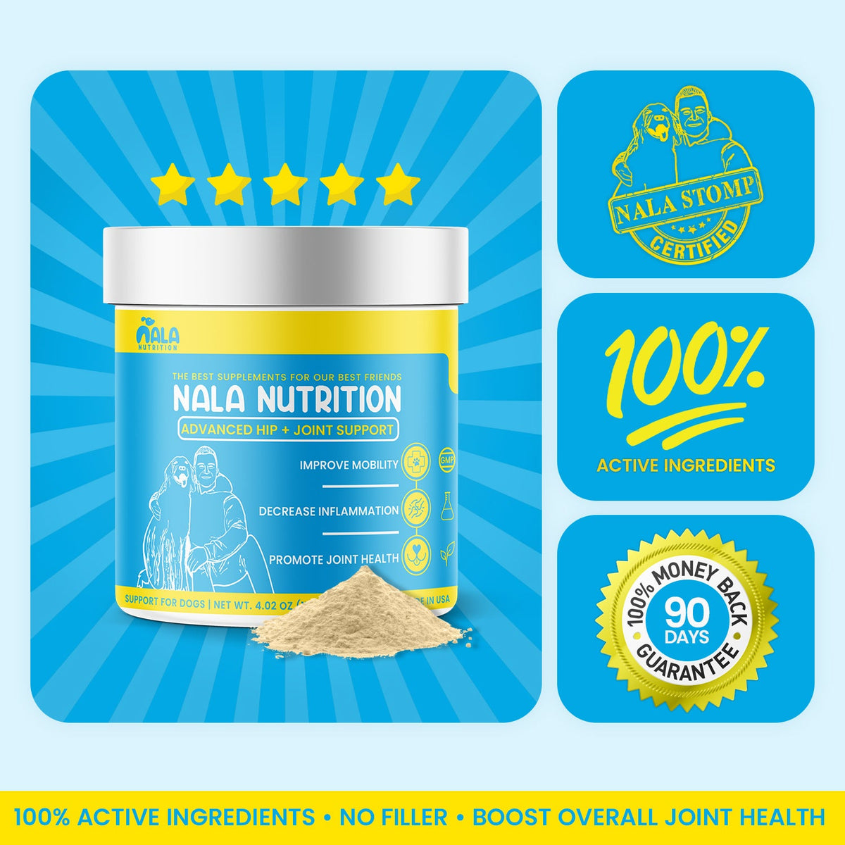 Dog Hip and Joint Supplement product image 3