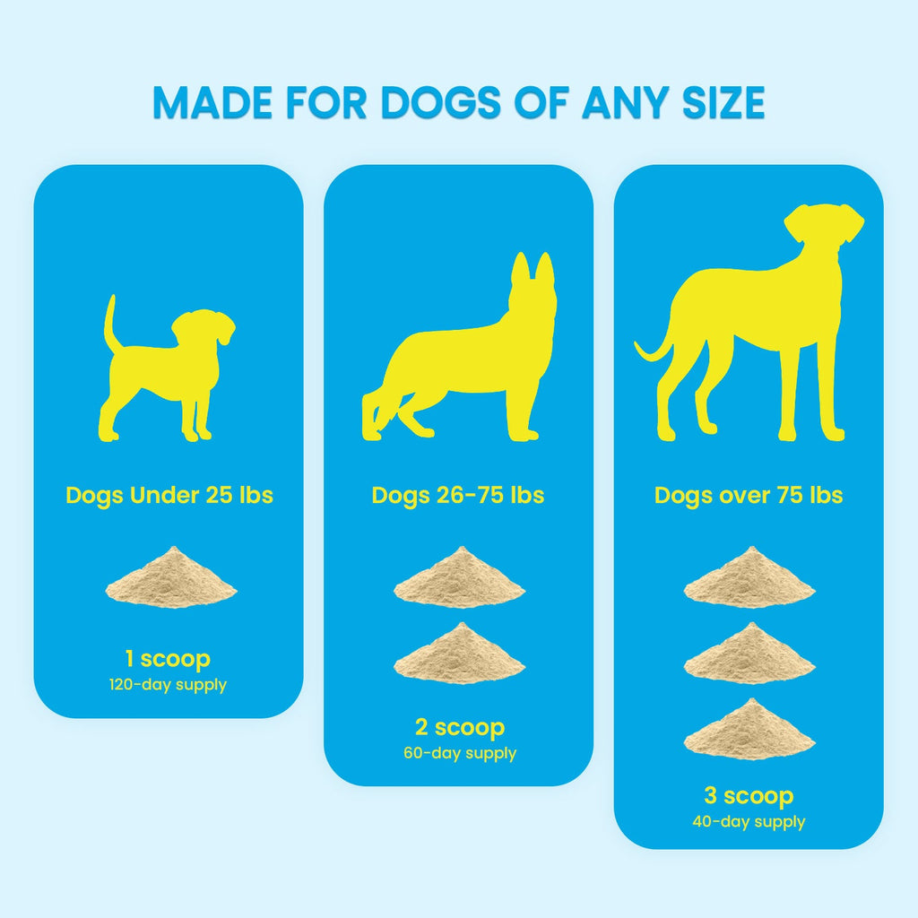 Dog Hip and Joint Supplement product image 6