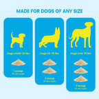Dog Hip and Joint Supplement product image 6