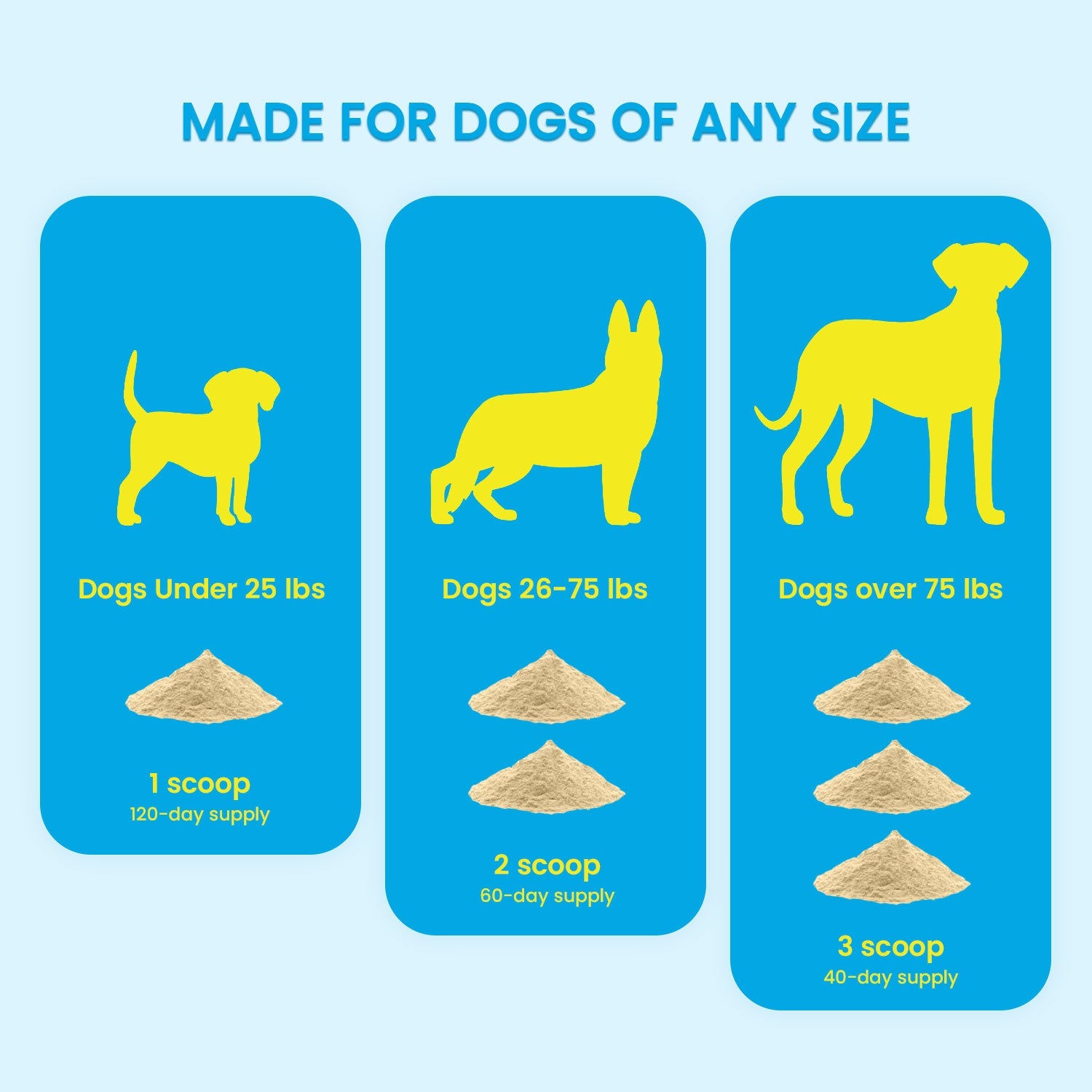 Dog Hip and Joint Supplement product image 6