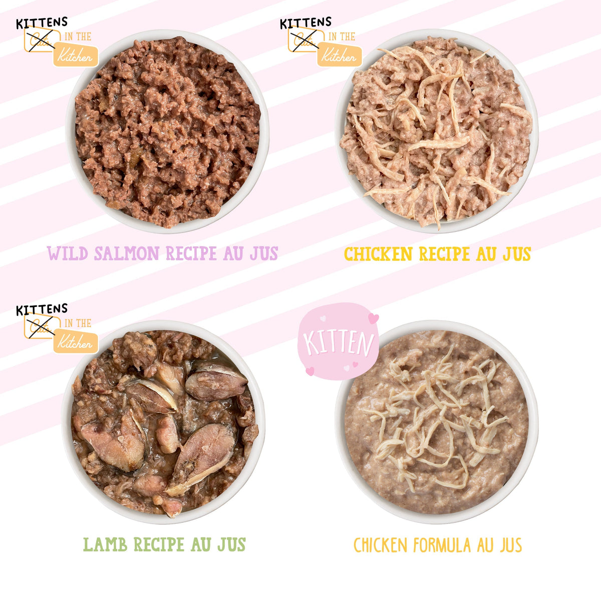 Four bowls of Weruva’s Kitchen For Kittens food by Cats in the Kitchen—featuring boneless, skinless wild salmon, chicken, and lamb—sit on a pastel-striped background with logos, supporting kitten health.