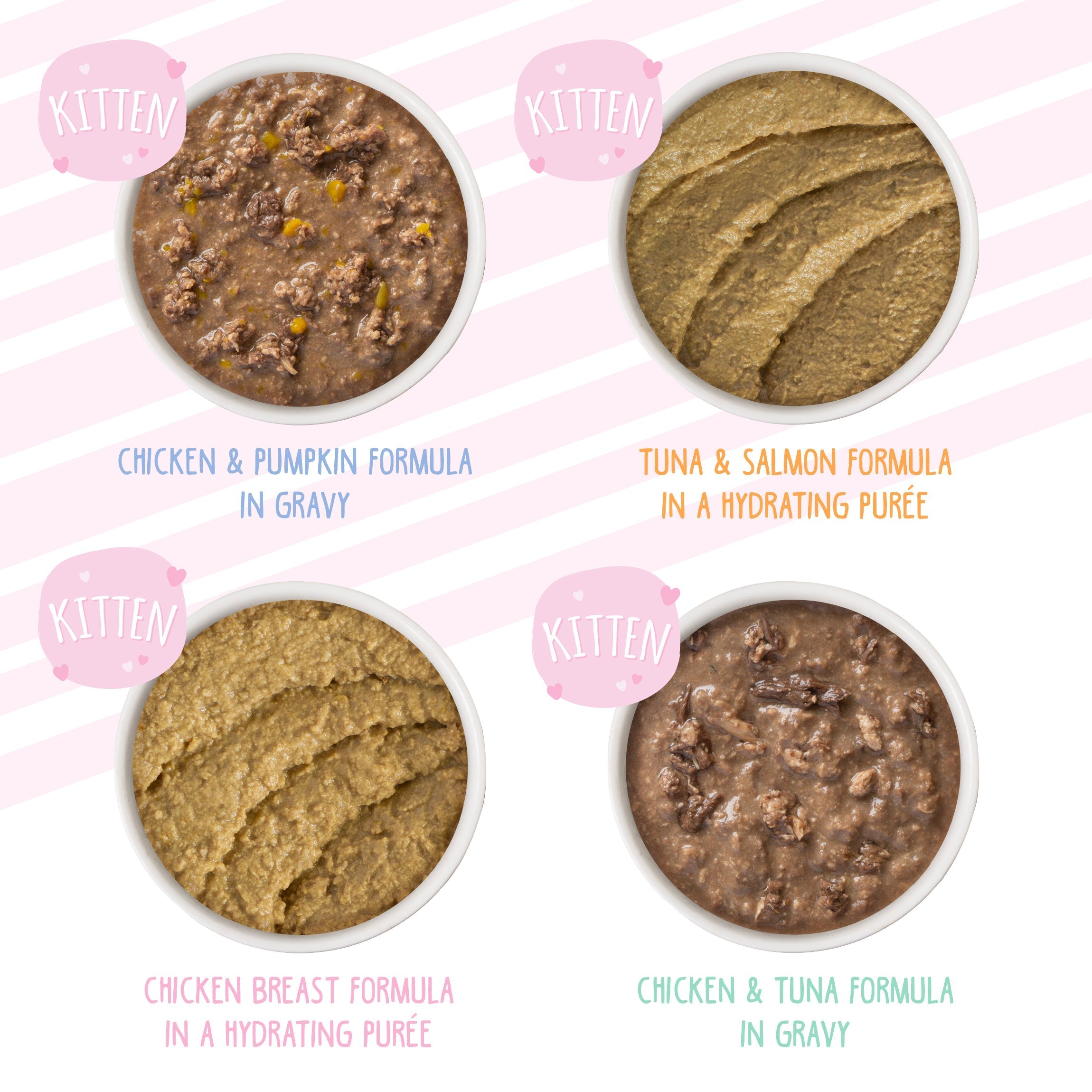 Four bowls of Weruva’s Kitchen For Kittens by Cats in the Kitchen—featuring boneless, skinless chicken & pumpkin in gravy, tuna & salmon in purée, chicken breast in purée, and chicken & tuna in gravy—are shown on a pink-striped background.