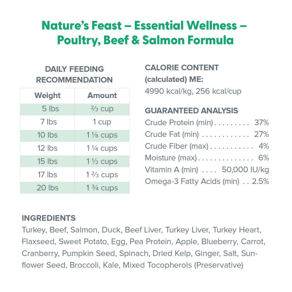 Freeze-Dried Raw Cat Food product image 5