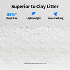 Lightweight, dust-free crystal cat litter with low tracking and superior performance
