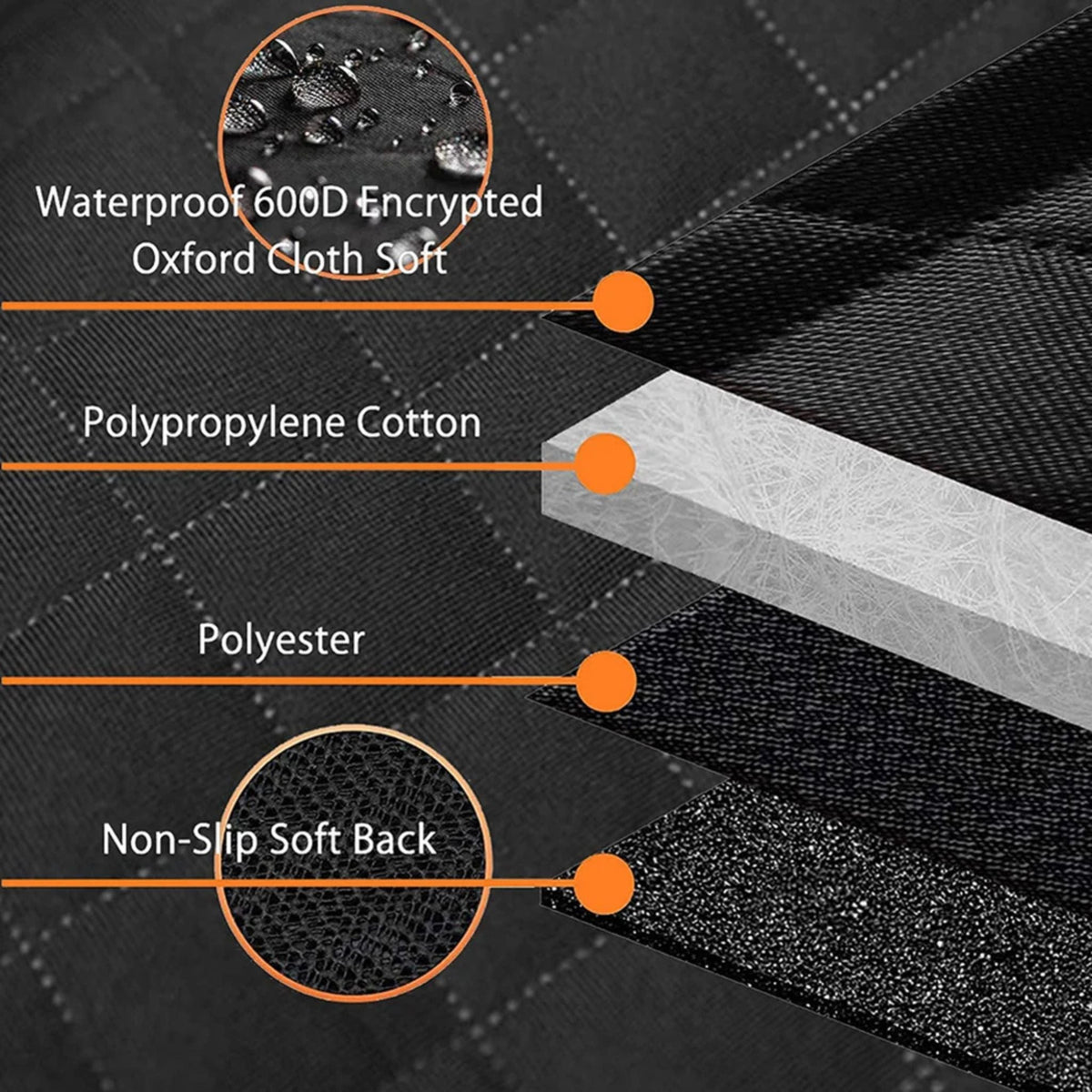 Dog Car Seat Cover product image 4