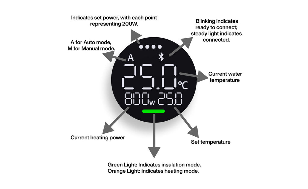 Inline Aquarium Heater product image 8