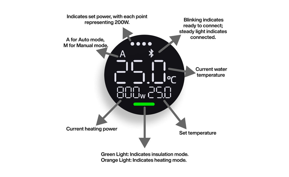 Inline Aquarium Heater product image 8