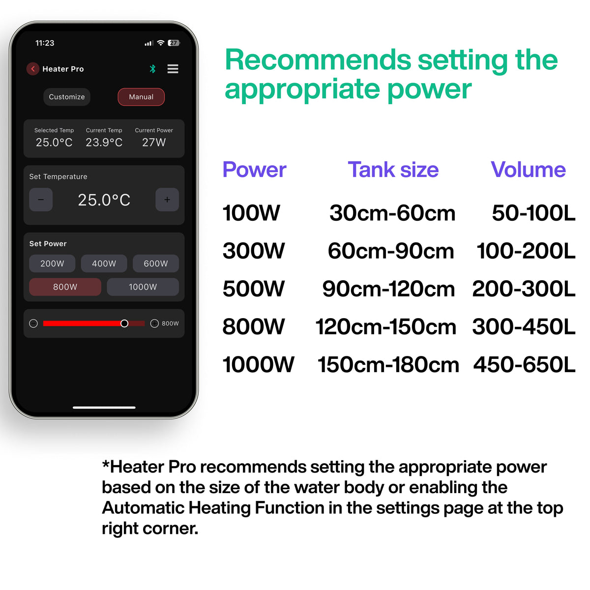 Inline Aquarium Heater product image 9