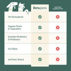Whole Food Multivitamin Topper product image 5
