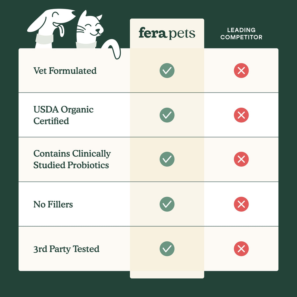 Pet Balm product image 4