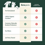 Pet Balm product image 4