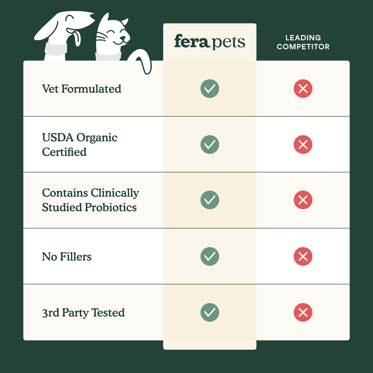 Pet Balm product image 4