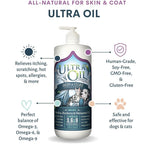 Skin & Coat Supplement product image 5